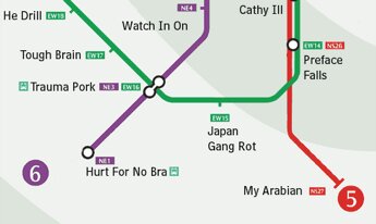 Mrt